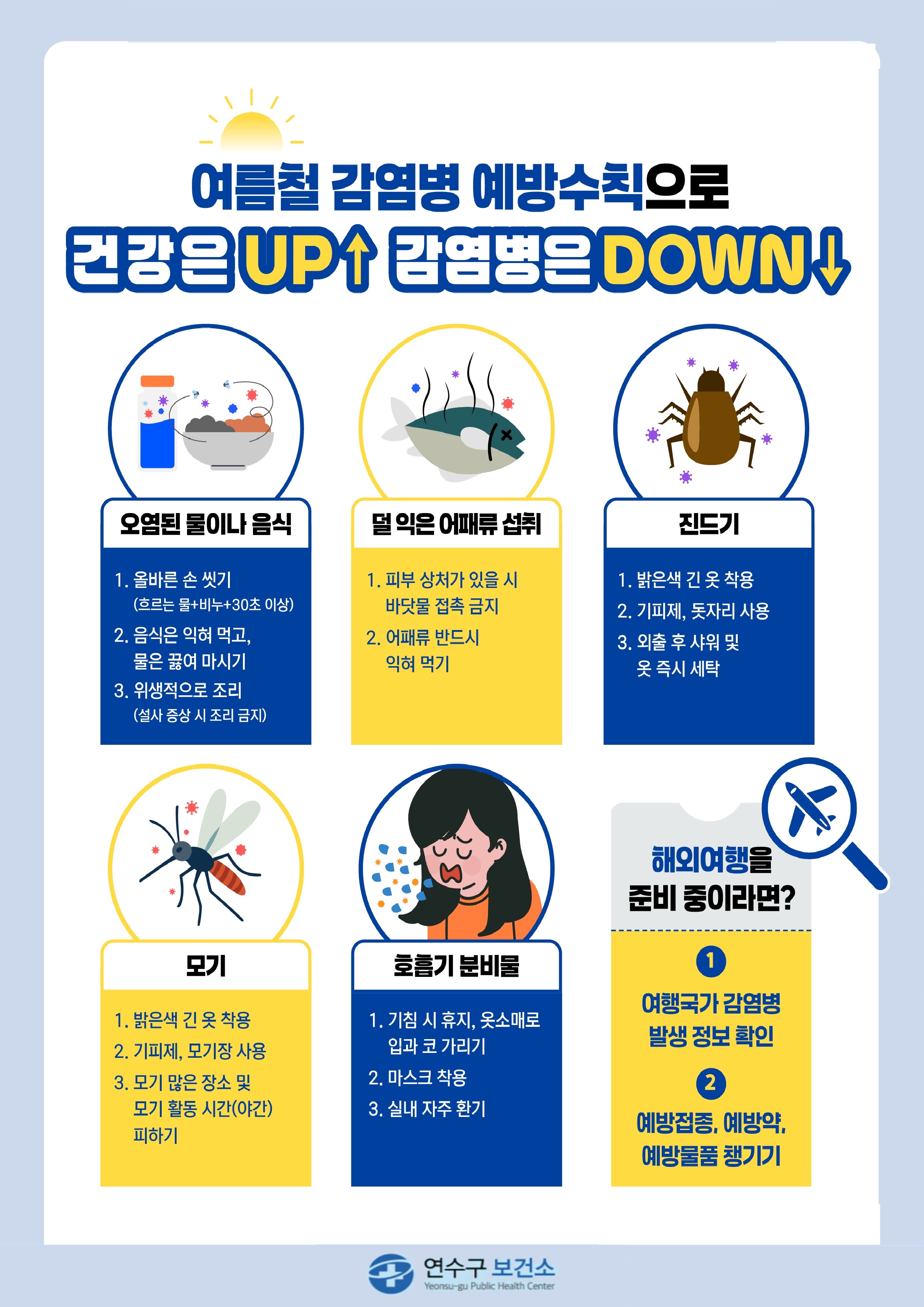 연수구 보건소, 여름 휴가철 감염병 예방 수칙 준수 당부